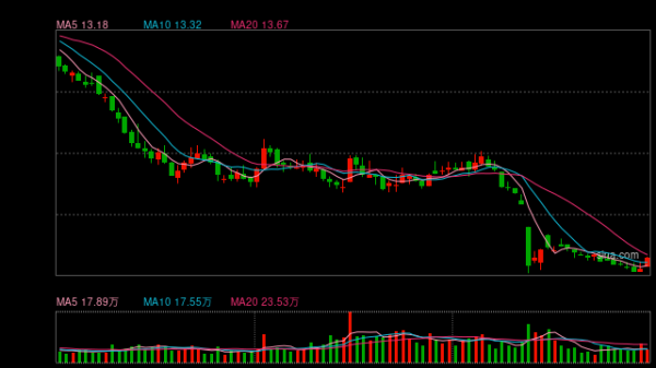 股票独立帐户配资炒股 光伏回收产业站上风口 千亿元市场空间待释放